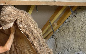 Toome pitched roof insulation costs